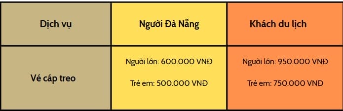 Vé Bà Nà Hill