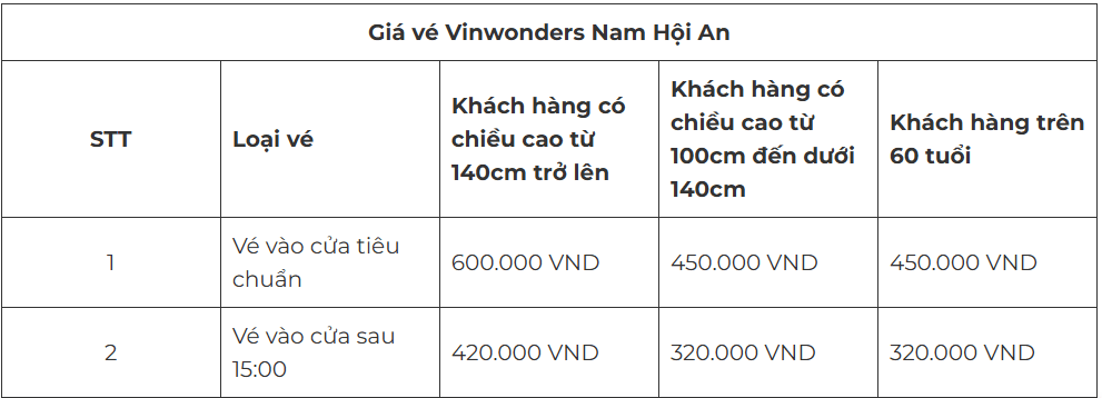 Giá vé Vinwonders Nam Hội An