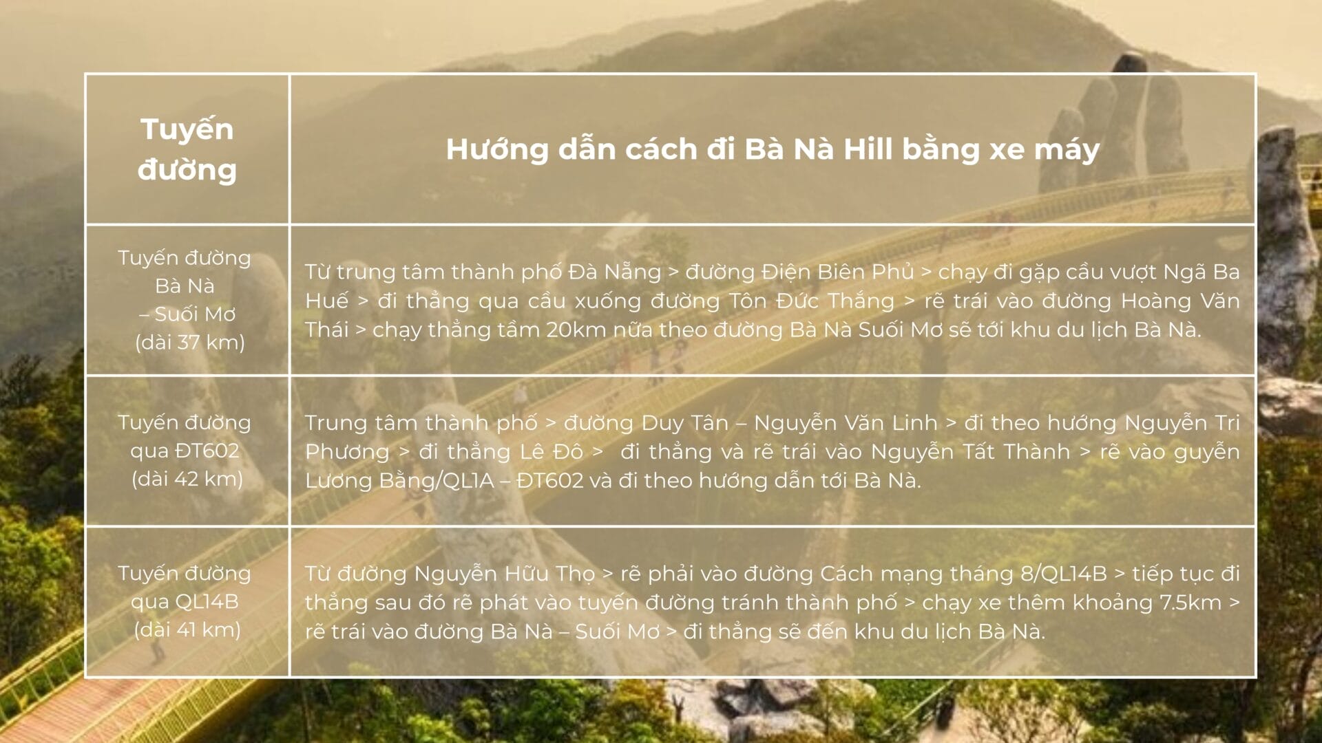 các tuyến đường đi Bà Nà Hills bằng xe máy
